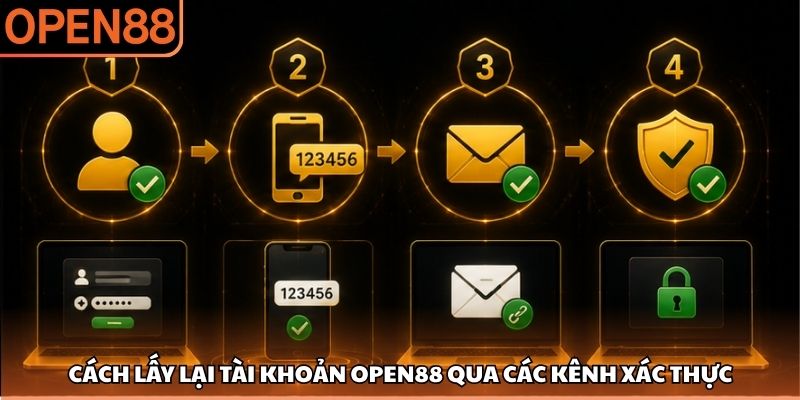 Cách lấy lại tài khoản OPEN88 qua các kênh xác thực cách lấy lại tài khoản OPEN88